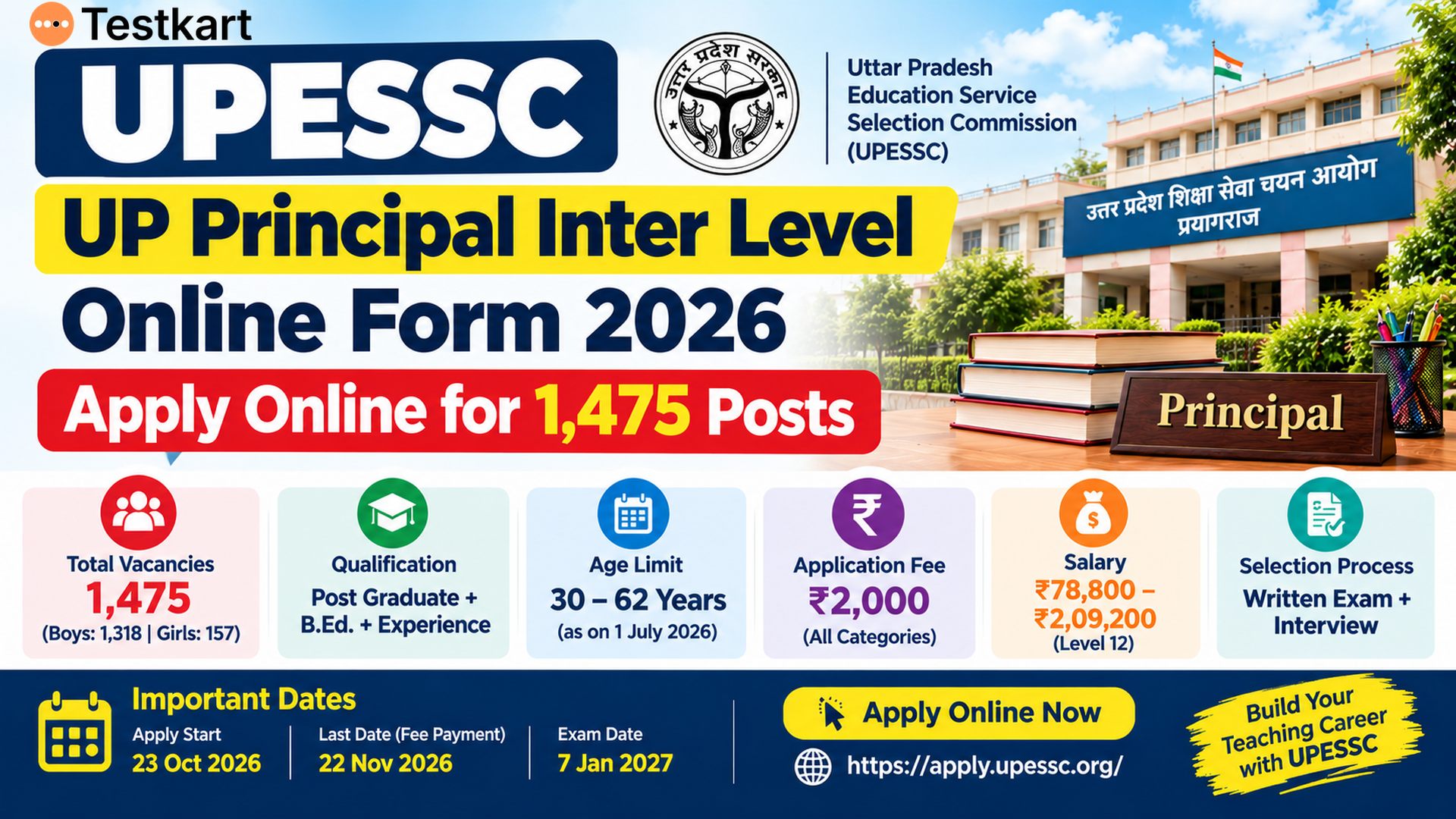 UPESSC UP Principal Inter Level Online Form 2026 – 1475 Posts