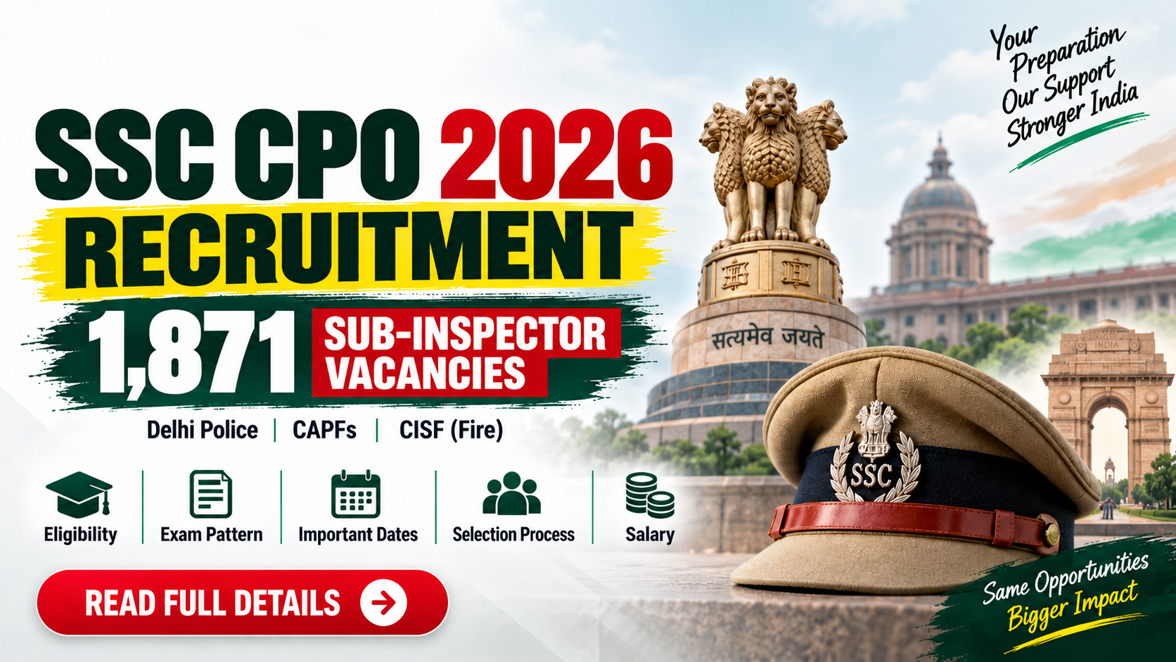 SSC CPO 2026 Recruitment: 1,871 Sub-Inspector Vacancies, Eligibility, Exam Pattern & Last Date