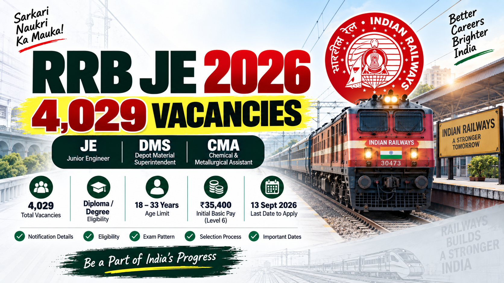 RRB JE Recruitment 2026: 4,029 Vacancies, Eligibility, Exam Pattern, Salary & Important Dates