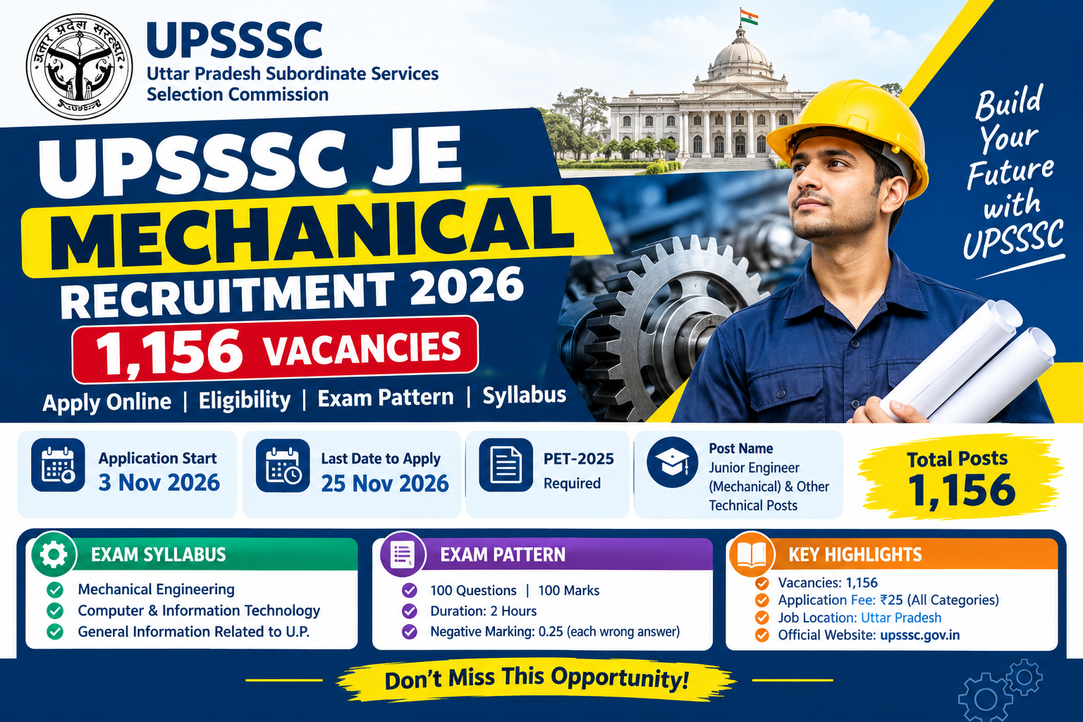 UPSSSC JE Mechanical Recruitment 2026: 1,156 Posts, Syllabus & Apply Online