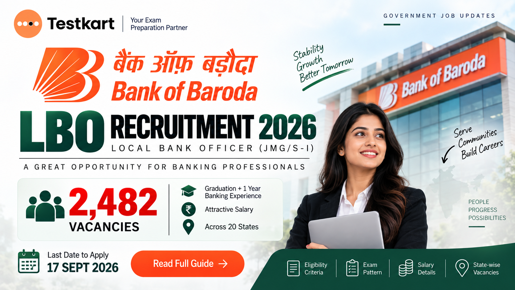 Bank of Baroda LBO Recruitment 2026: 2,482 Vacancies, Eligibility, Exam Pattern, Salary & Last Date