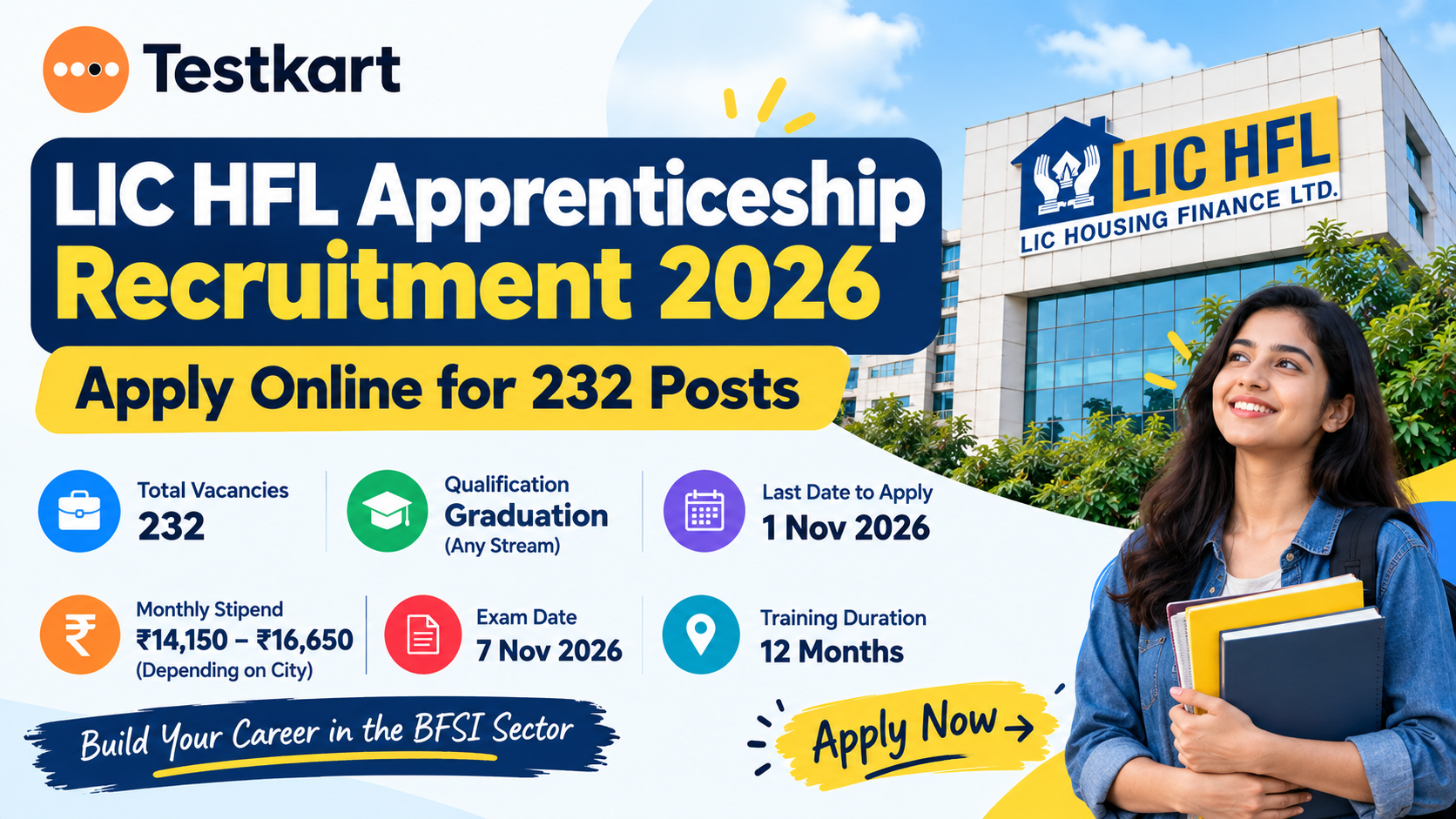 LIC HFL Apprenticeship Recruitment 2026 – Apply Online for 232 Posts