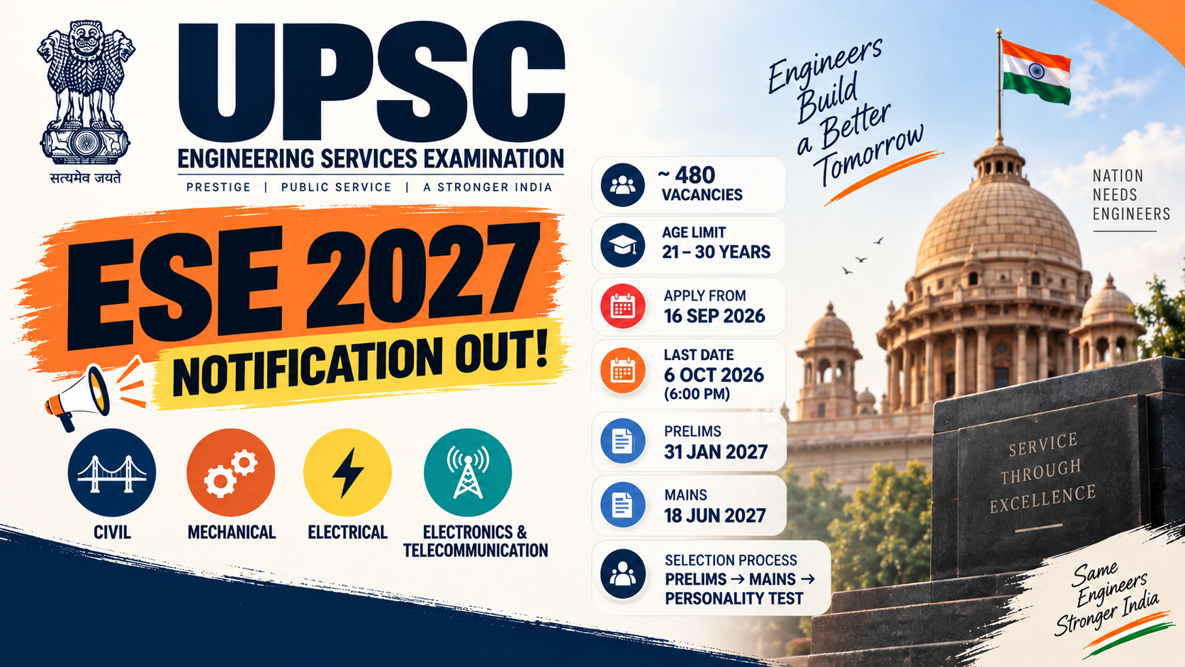 UPSC ESE 2027: Approx 480 Vacancies, Eligibility, Exam Pattern, Salary & Important Dates