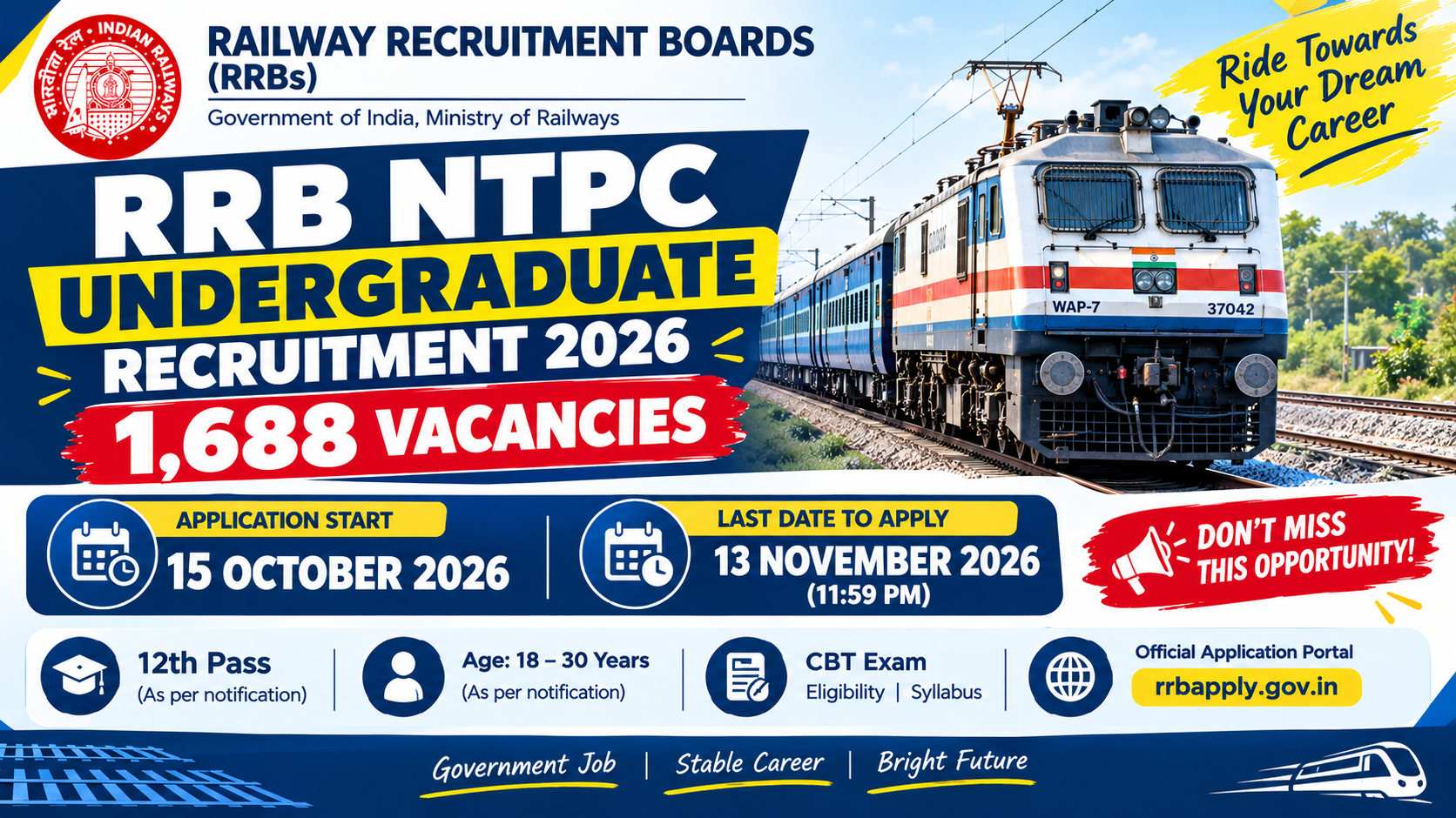 RRB NTPC Undergraduate 2026: 1,688 Vacancies, Eligibility, Exam Pattern, Salary & Important Dates