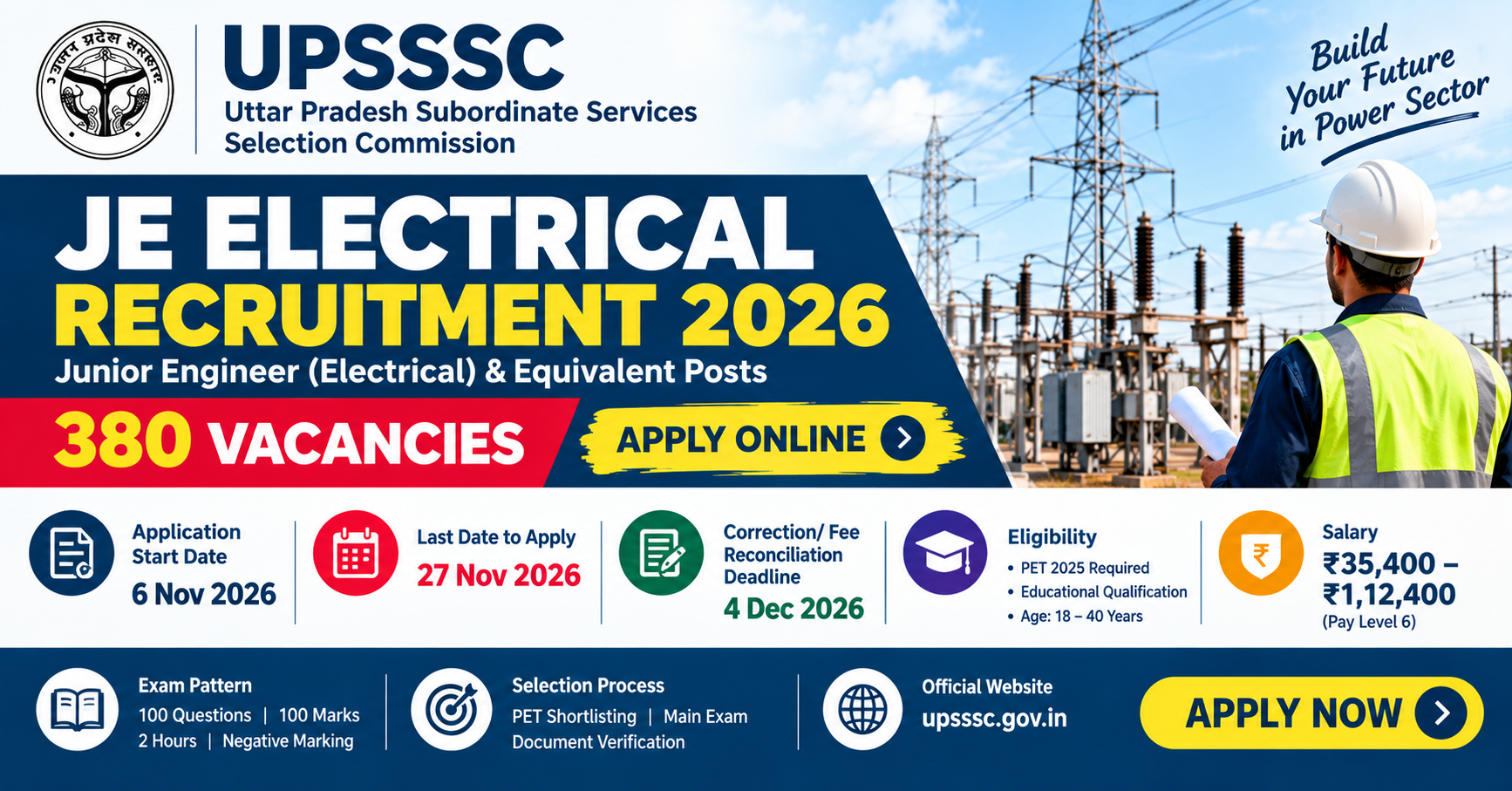 UPSSSC JE Electrical Recruitment 2026 – 380 Vacancies, Eligibility, Exam Pattern & FAQs