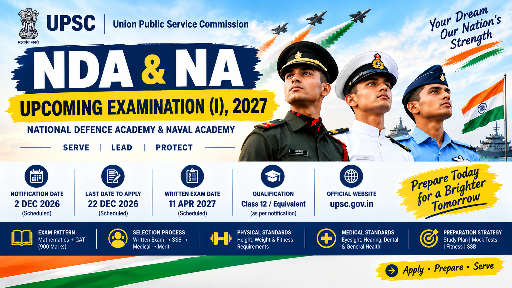 NDA & NA Examination (I), 2027: Notification, Eligibility, Exam Date & Physical Standards