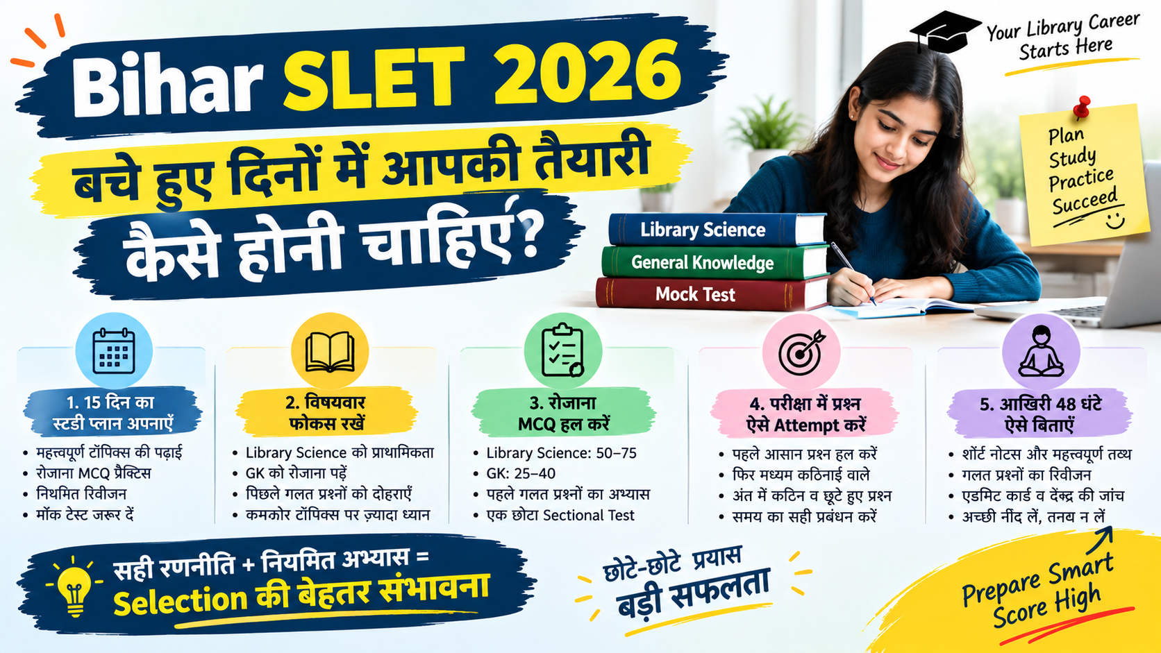 Bihar SLET 2026 की तैयारी कैसे करें? बचे हुए दिनों के लिए 15 दिन का Study Plan और Selection Strategy
