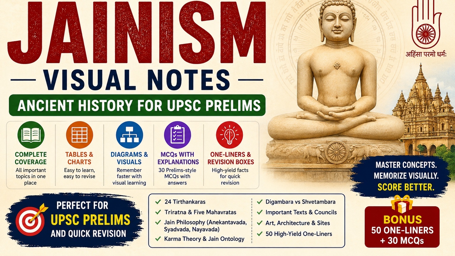 Master Jainism for UPSC Prelims with Smart, Visual & Exam-Oriented Notes