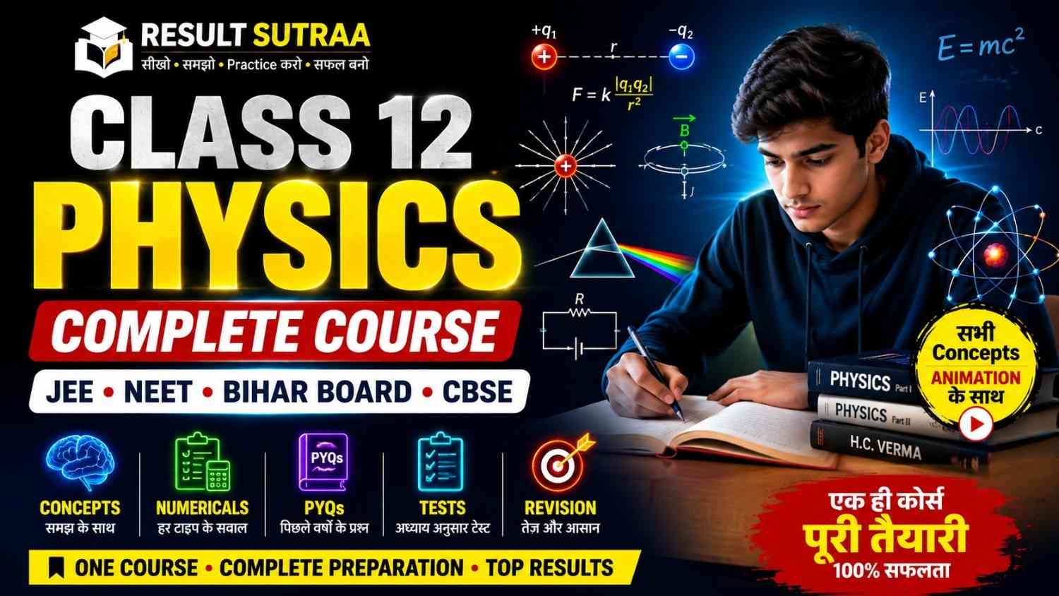 Class 12 Physics Complete Course | JEE + NEET + Board | Theory, Numericals & PYQs | RESULT SUTRAA
