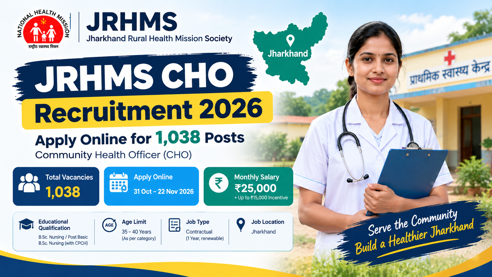 JRHMS CHO Recruitment 2026, showing 1,038 Community Health Officer vacancies in Jharkhand, application dates