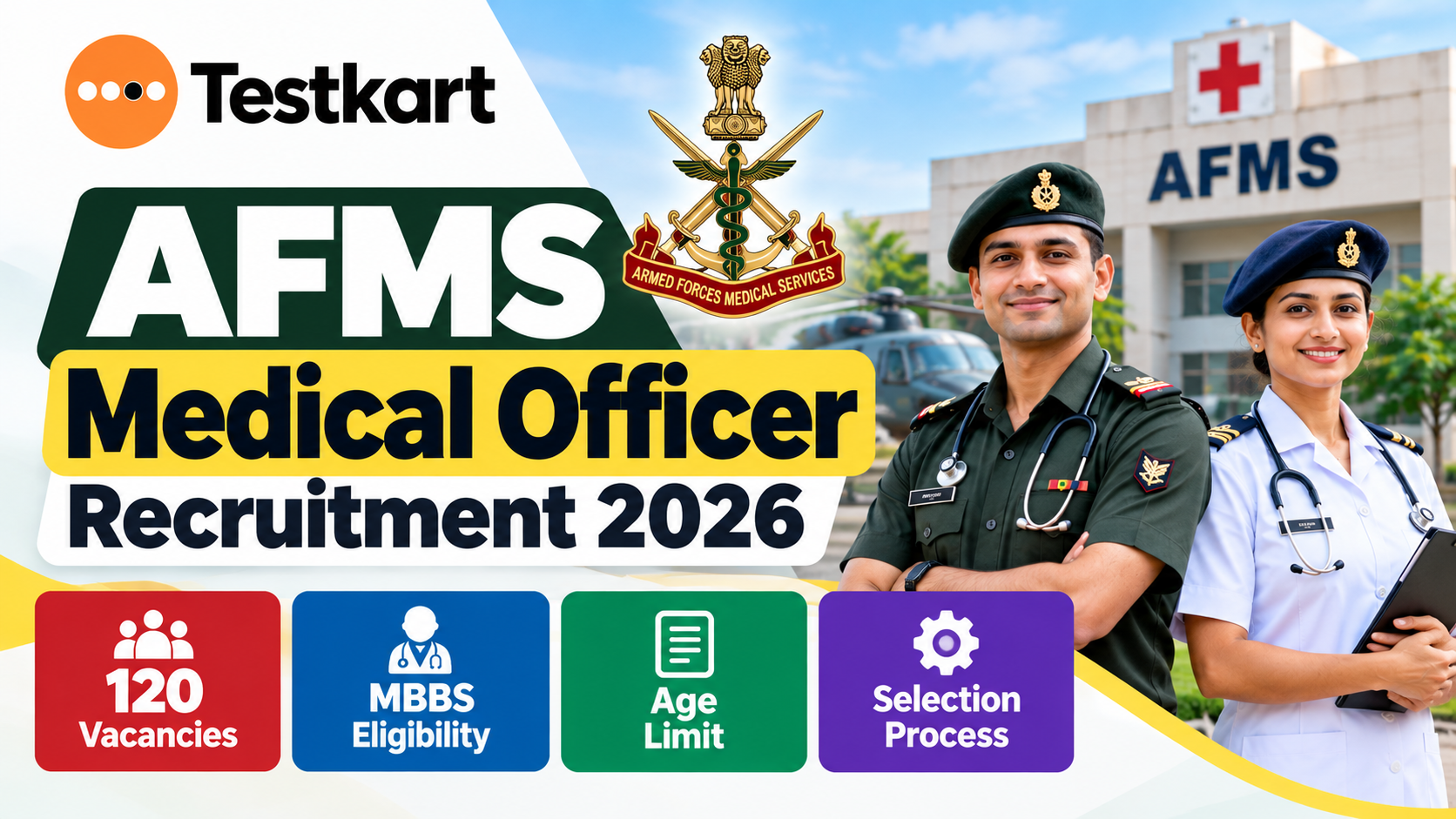 AFMS Medical Officer Recruitment 2026  recruitment highlights including 120 vacancies, MBBS eligibility, age limit, and selection process.